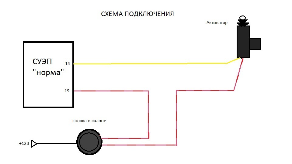 Схема концевиков дверей калина 1