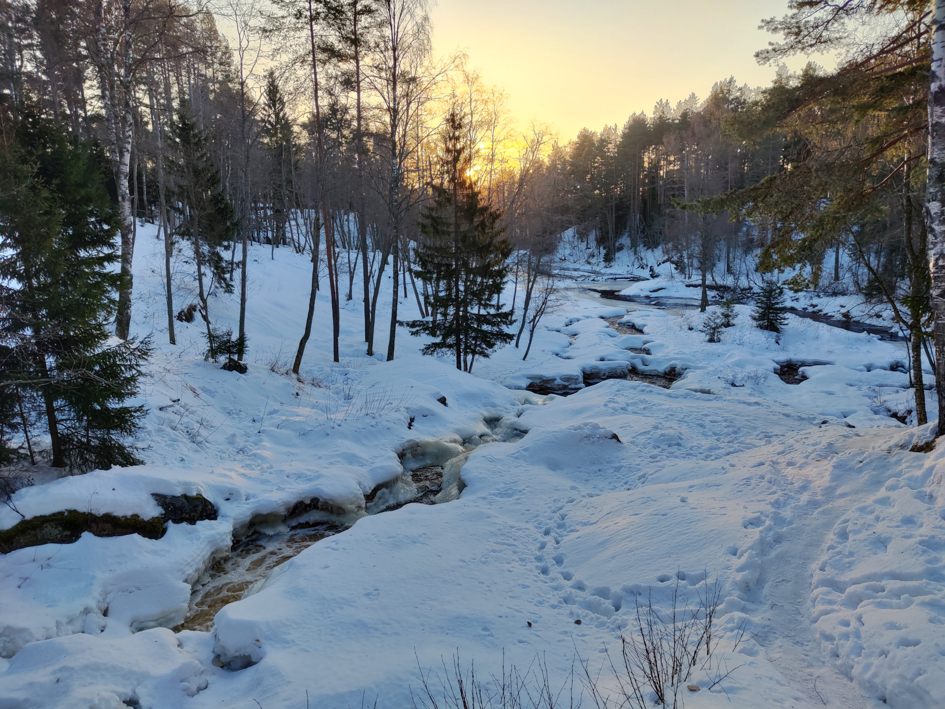 Водопад Мюллюкюля Карелия