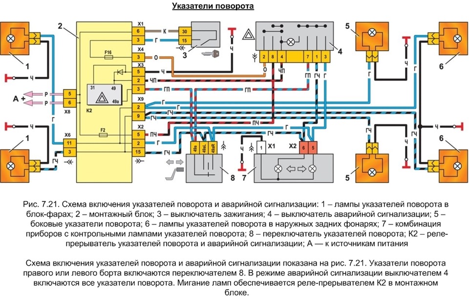 Ваз 21083 схема электропроводки