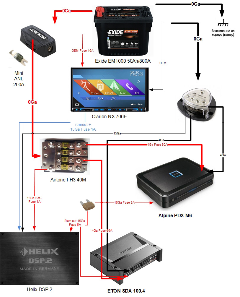 Helix p six dsp mk2 схема
