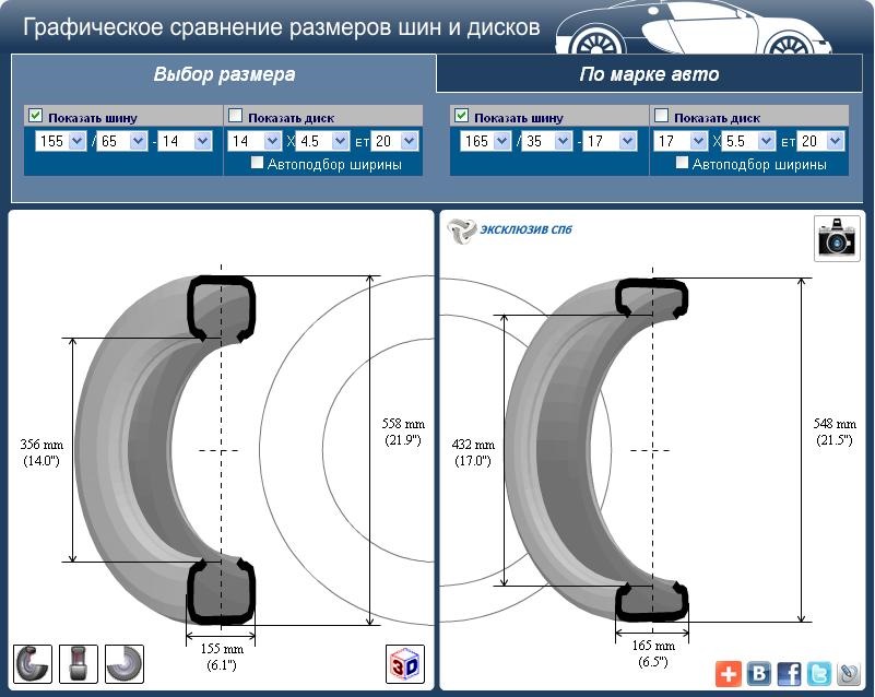 Подбор дисков по марке авто с фото