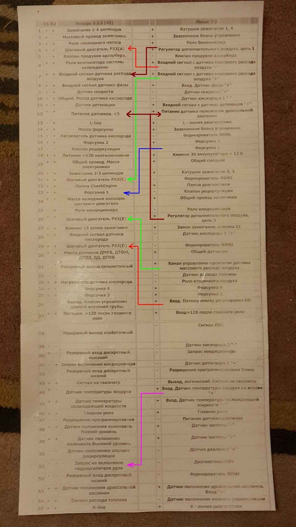 Распиновка дад моторола 6300