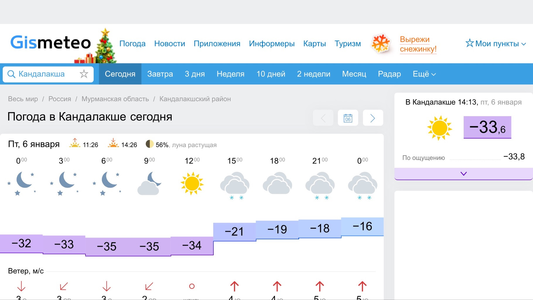 Погода в кандалакше норвежский сайт на неделю