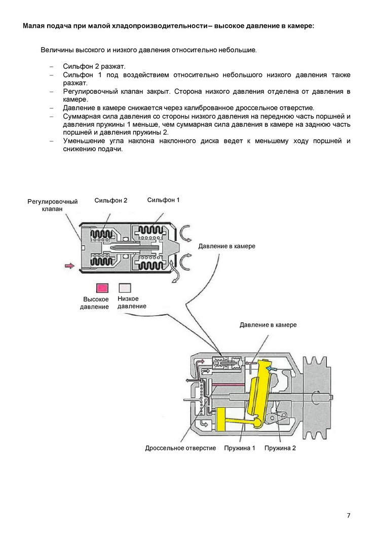 Фото в бортжурнале Audi A6 Avant (C4)