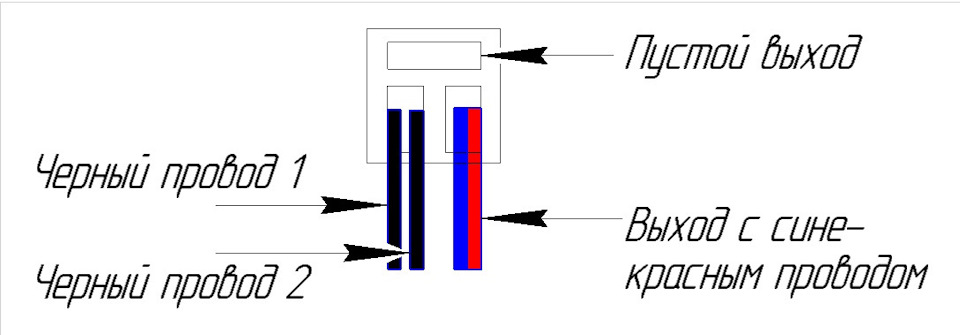 Автоматическое открывание багажника. Часть 2 (финал) — Lada Приора ...