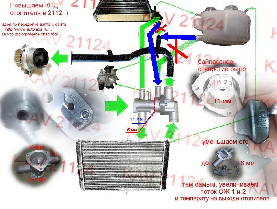 Печка ваз 2112 схема