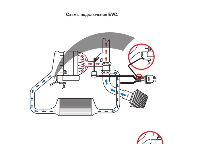 Hks evc 2 схема подключения