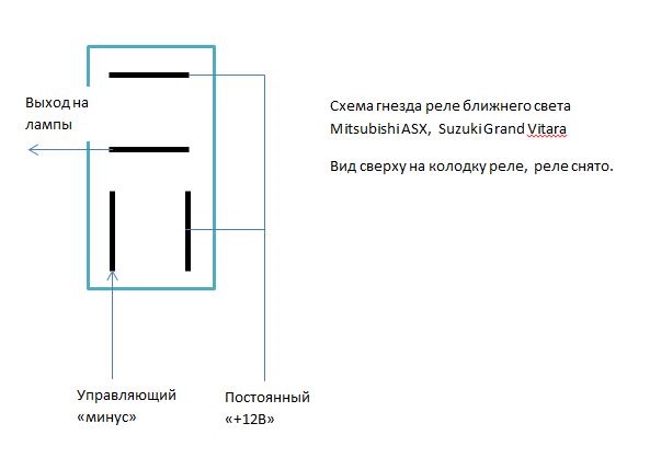 Распиновка подключения реле