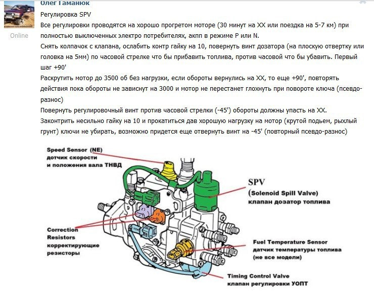 2lte схема двигателя