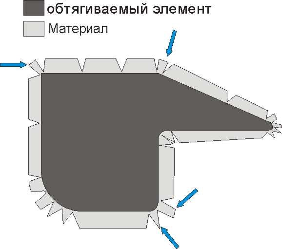 Как починить торпеду автомобиля. Смотреть фото Как починить торпеду автомобиля. Смотреть картинку Как починить торпеду автомобиля. Картинка про Как починить торпеду автомобиля. Фото Как починить торпеду автомобиля