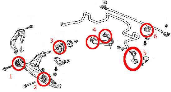 Хонда срв задняя подвеска схема