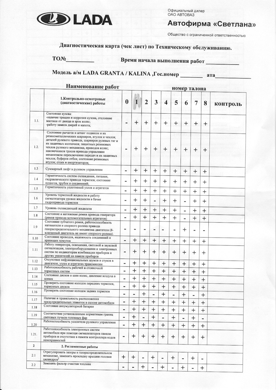 полная стоимость владения машиной — Lada Калина 2 универсал, 1,6 л, 2015  года | наблюдение | DRIVE2