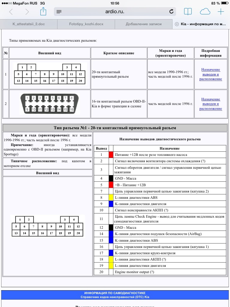 Самодиагностика пример. Разъём диагностики Киа Рио 1. Диагностический разъём Kia Sorento 2004 года. Kia Sorento 2009-2012 2.2 дизель диогнастический разъём. Колодка диагностики Киа спектра 2007.