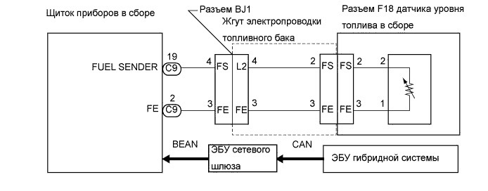 Схема подключения мультитроникс cl570