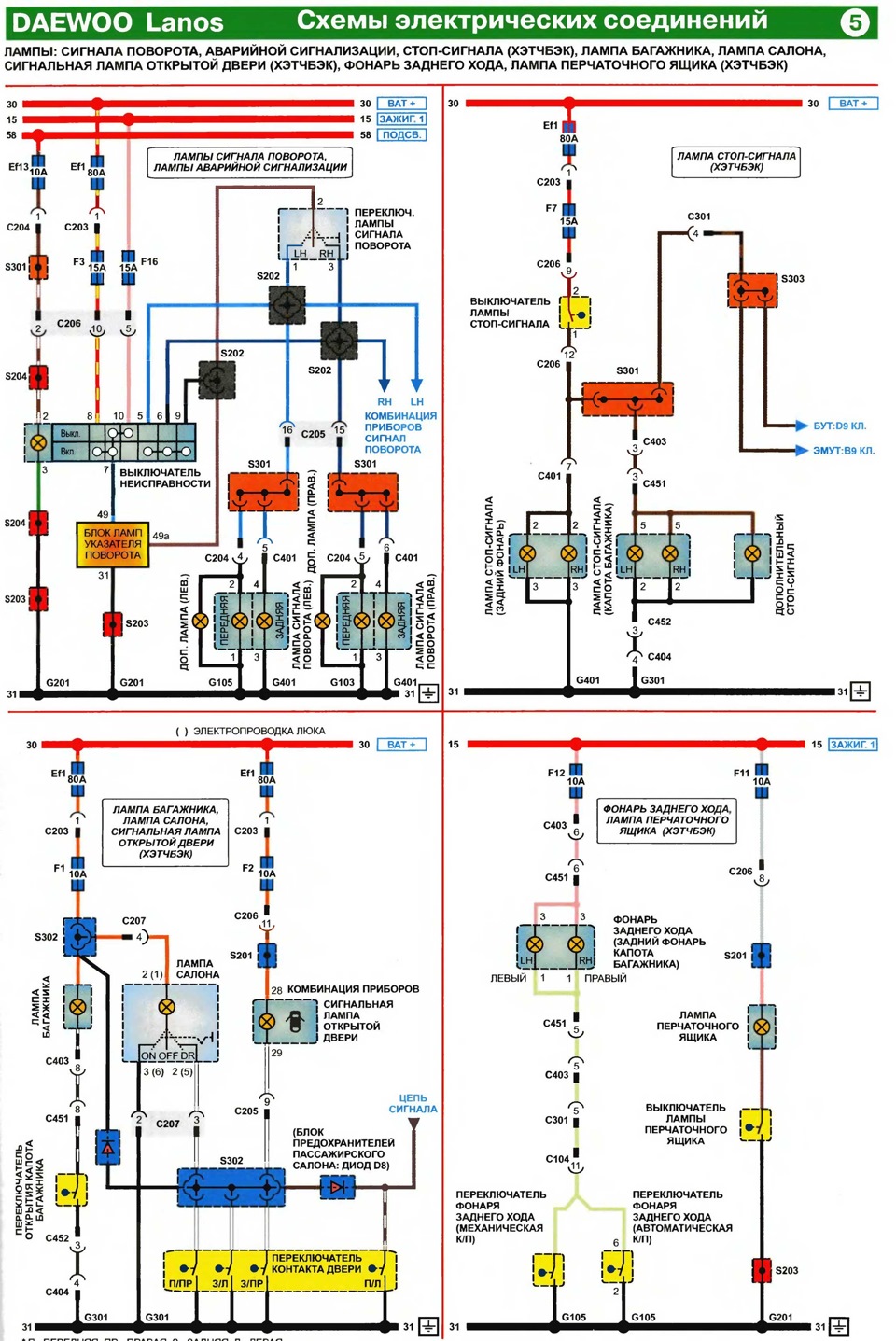 AvtoZAZ-Daewoo Sens i Lanos i Руководство по эксплуатации, обслуживание, ремонт, электросхемы
