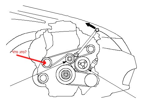 Схема приводного ремня honda civic