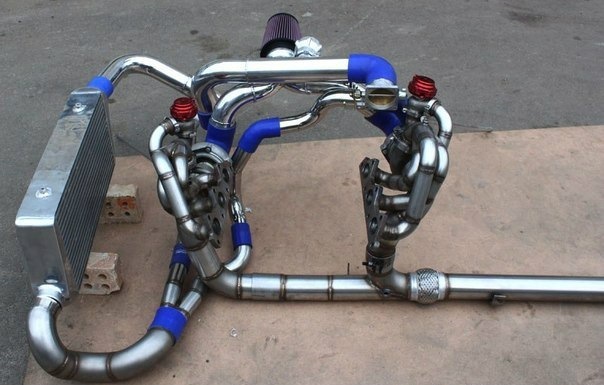 Что такое Turbo kit/ Турбо кит? — DRIVE2