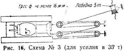 Как передней лебедкой тянуть назад схема