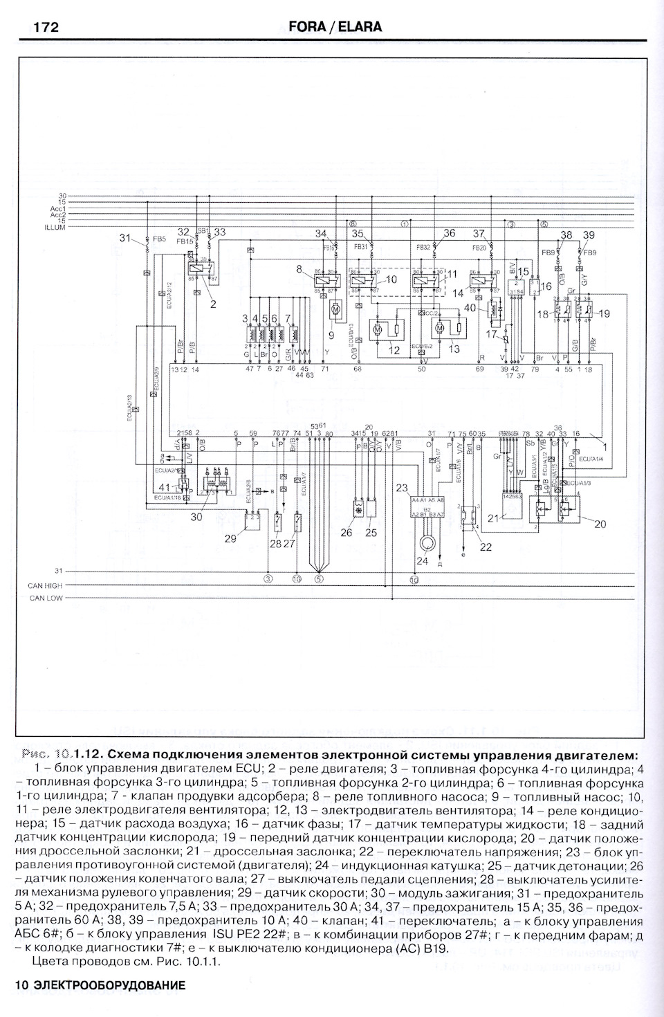 Чери тигго т11 схема проводки