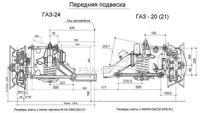 Чертеж передней балки газ 21