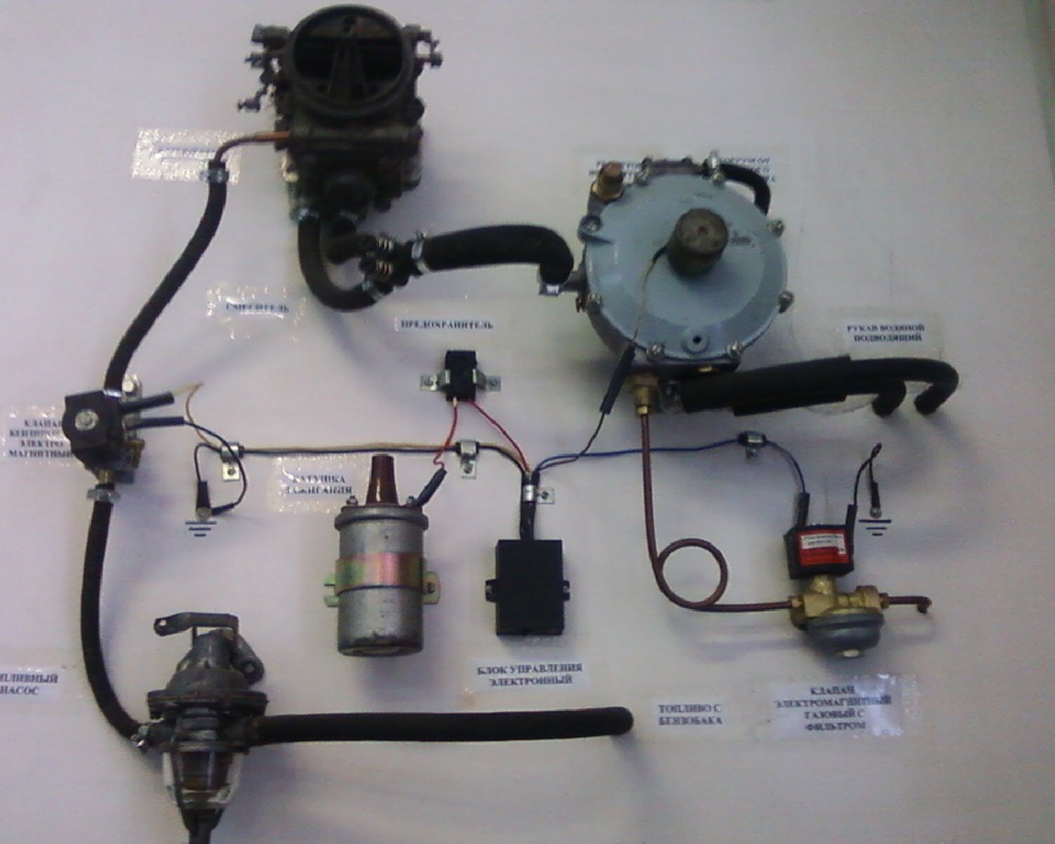 ГБО 2 поколения: установка и регулировка своими руками на инжектор и карбюратор