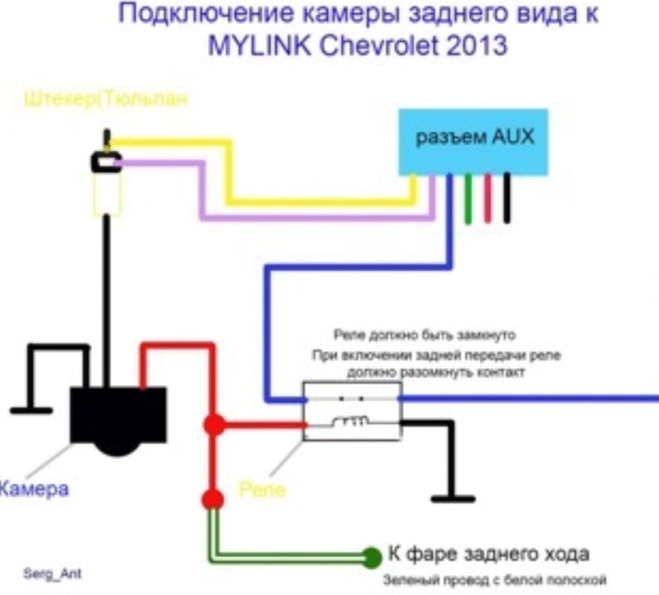 Подключить камеру на MyLink можно! Смотри как: — Chevrolet Aveo Sedan (2G),  1,6 л, 2014 года | электроника | DRIVE2