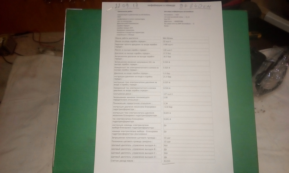 счетчик старения масла, топливный фильтр. — Mitsubishi Lancer X, 2,4 л ...