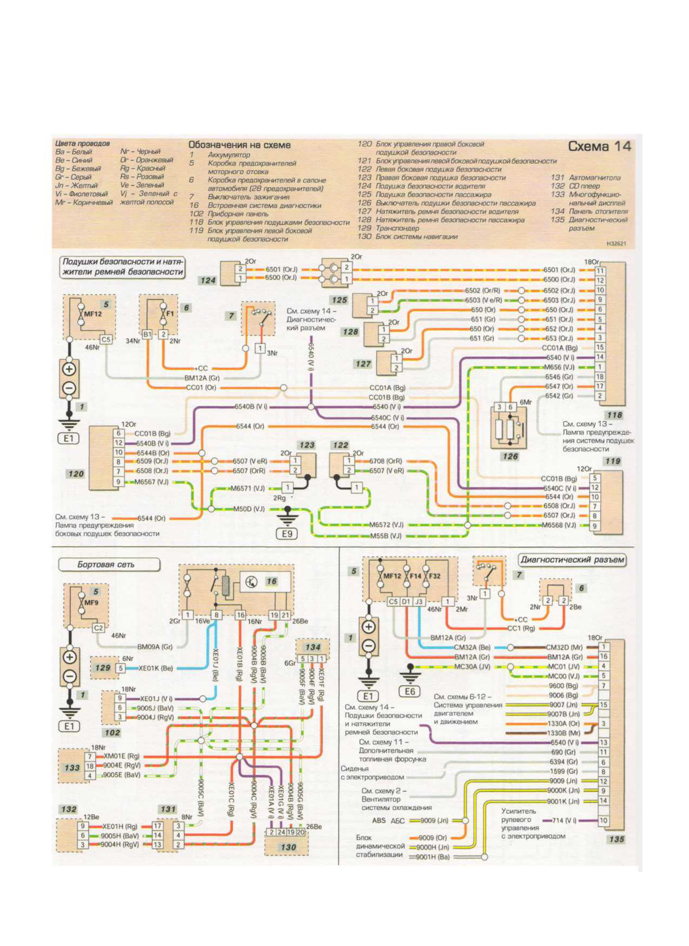 Электрические схемы пежо 406 рестайлинг