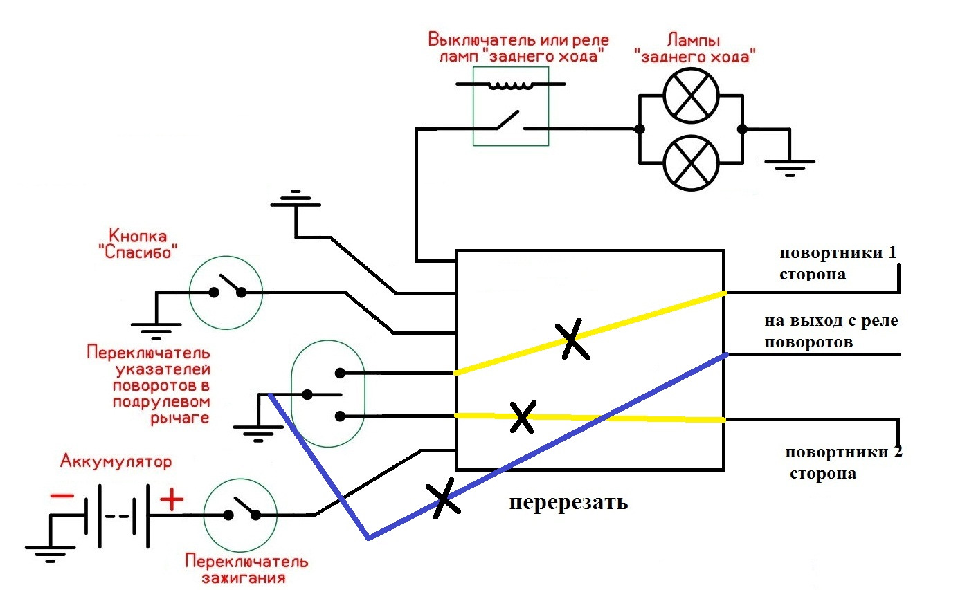 Схема проводки поворотников