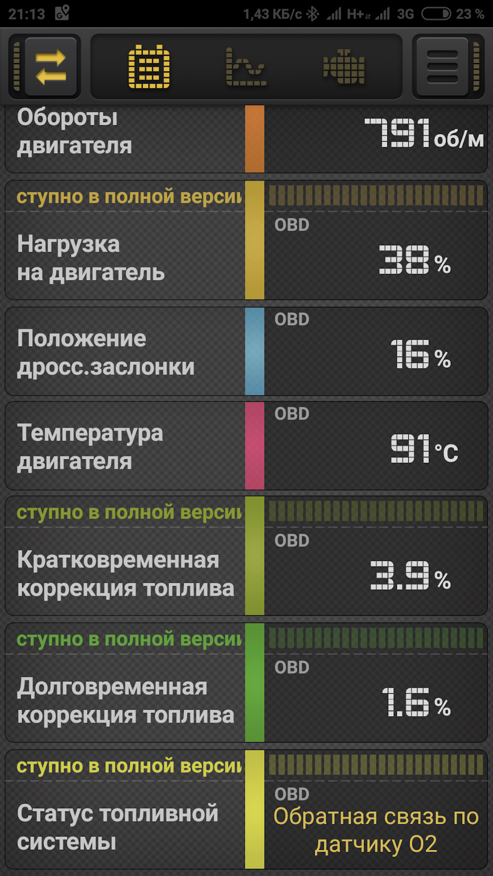 Топливная коррекция в плюсе тойота