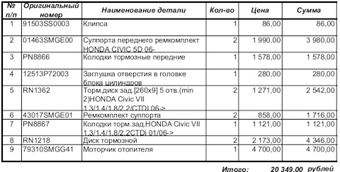 RN1218 Диск торм. Fr BYD F6, G6, HO Civic, CR-V, FR-V NIBK | Запчасти ...