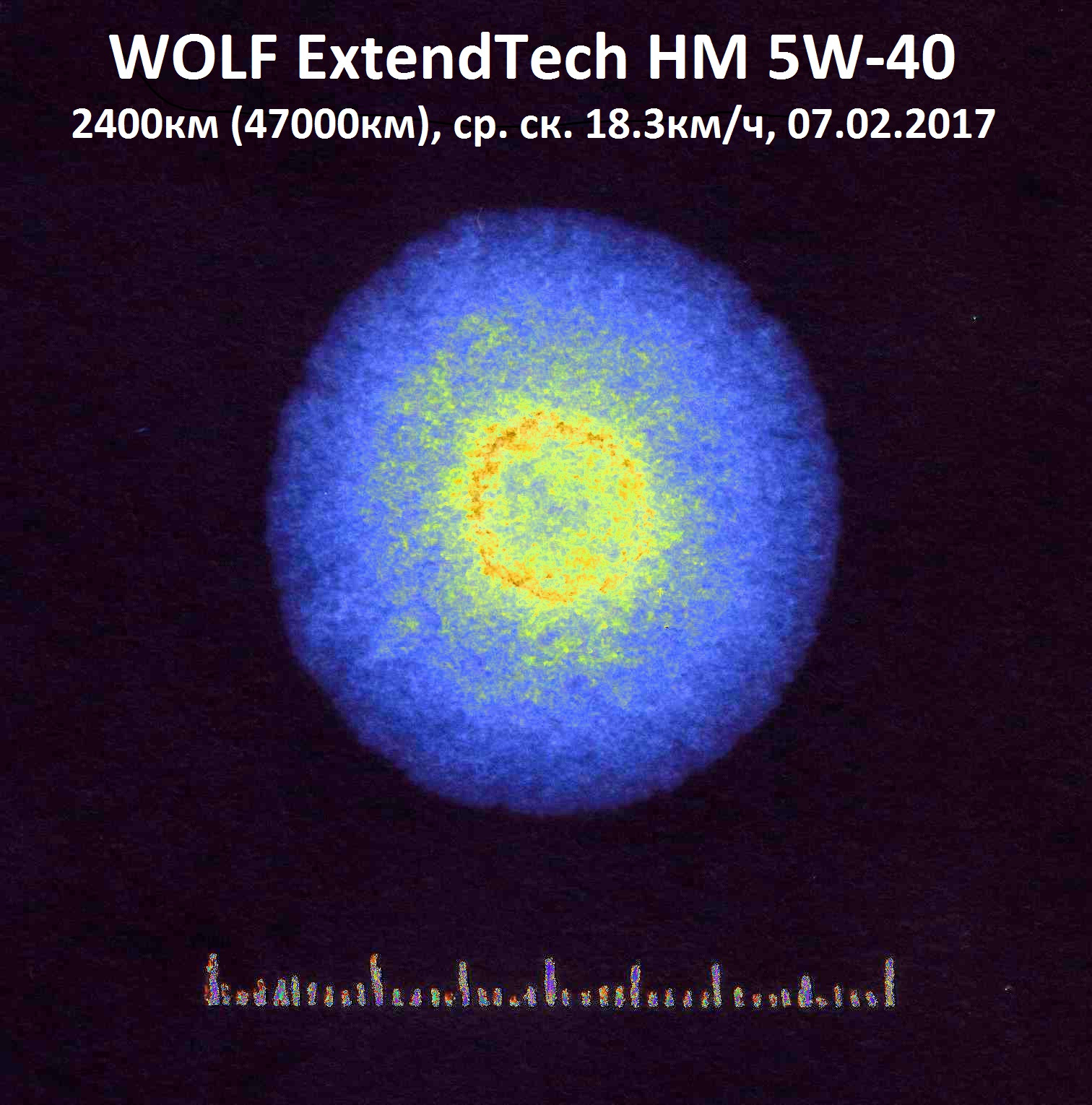 Wolf extendtech
