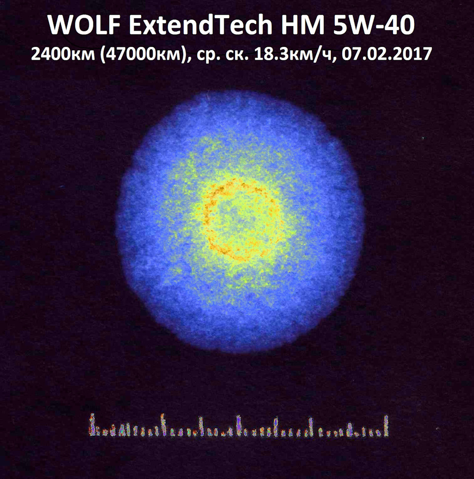 Фото в бортжурнале Skoda Fabia Mk2