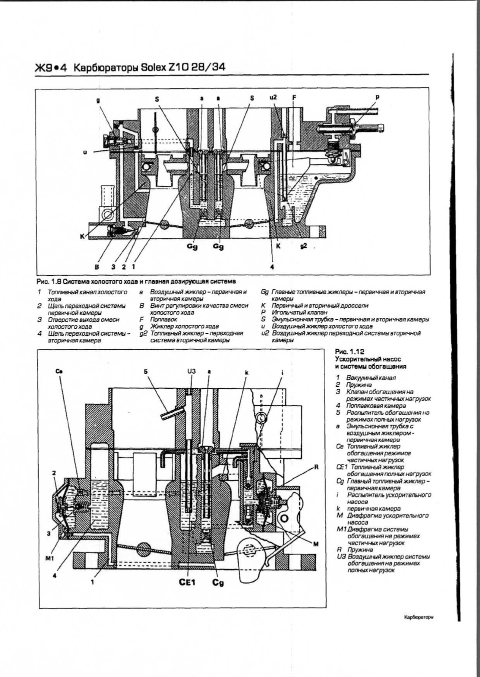 Устройство карбюратора солекс 21083 схема с обозначениями