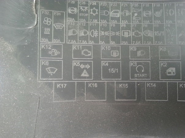 Схема предохранителей гранта лифтбек