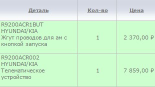 48badbes 960 киа ремото техподдержка телефон