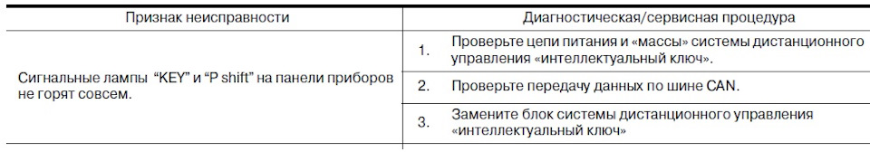 48c38d9s 960 Как открыть чип ключ инфинити
