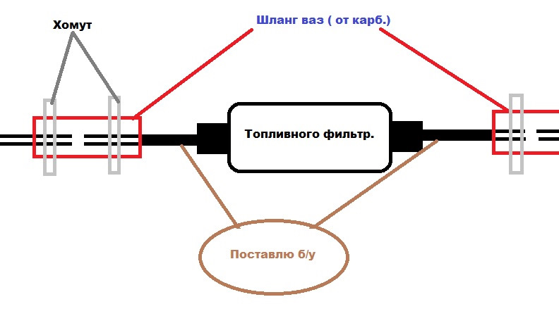 Как поменять топливный шланг на нексии