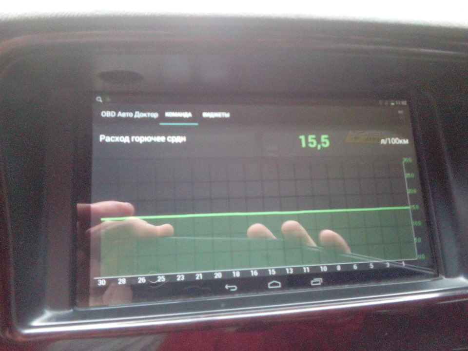Расход топлива. — Mitsubishi Montero III (V60), 3,5 л., 2000 года ...