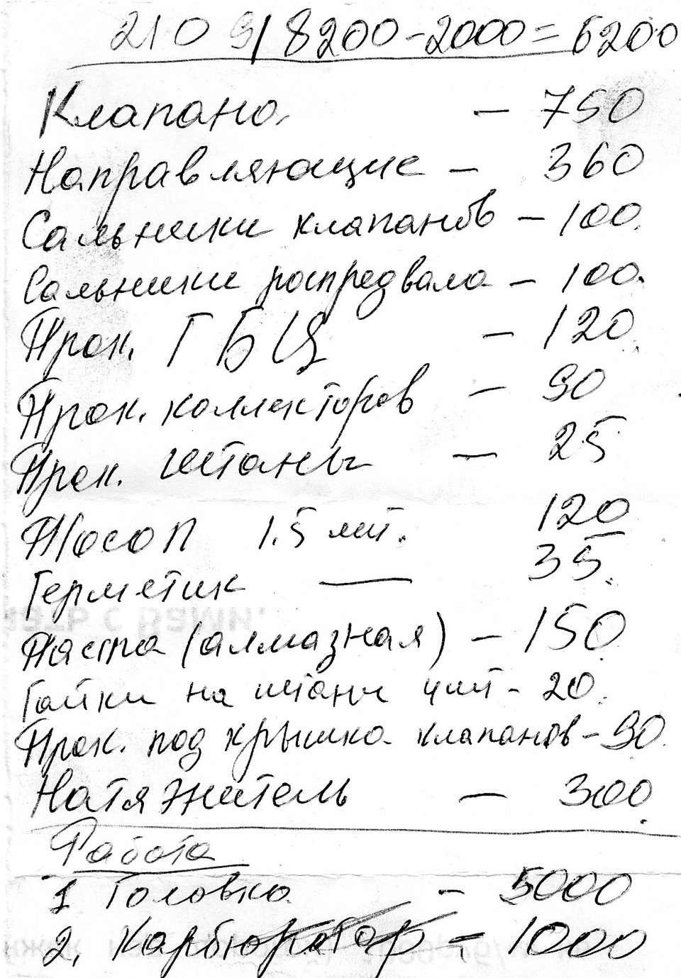 Мегион #2 — LADA 21099, 1,5 л., 1998 года | визит на сервис | DRIVE2