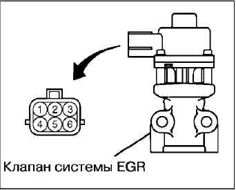 Как проверить снятый клапан егр