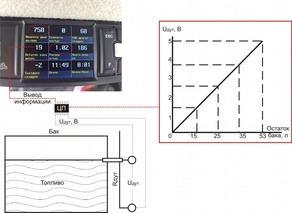 Multitronics c 580 схема подключения