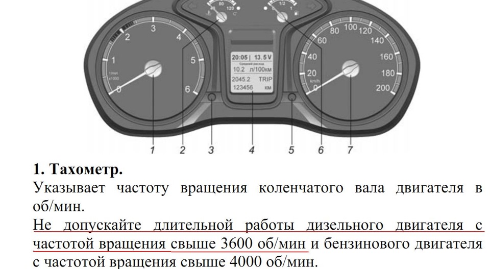 газ a21r22 дизель pro что это означает. Смотреть фото газ a21r22 дизель pro что это означает. Смотреть картинку газ a21r22 дизель pro что это означает. Картинка про газ a21r22 дизель pro что это означает. Фото газ a21r22 дизель pro что это означает