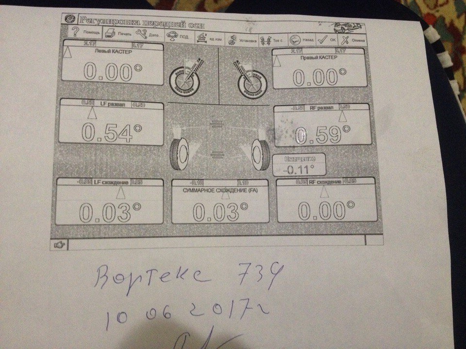 Схема предохранителей vortex estina