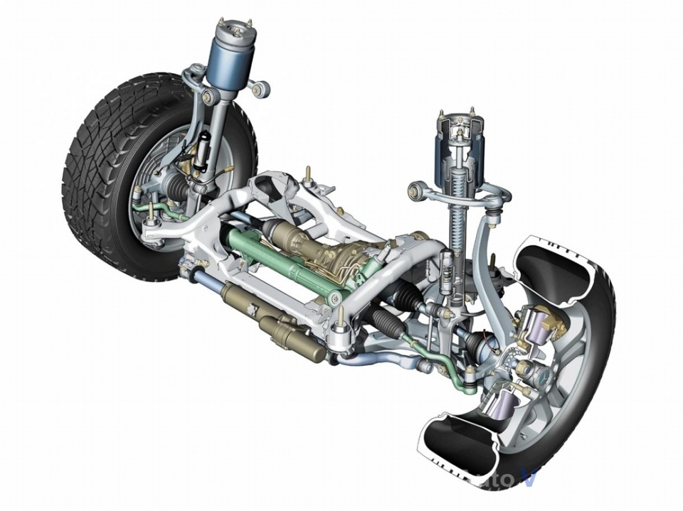 Оси гибридных. Торсионно пружинная подвеска. Независимая передняя подвеска тягача вольво. Оси гибридных. Кроссовер передний привод.