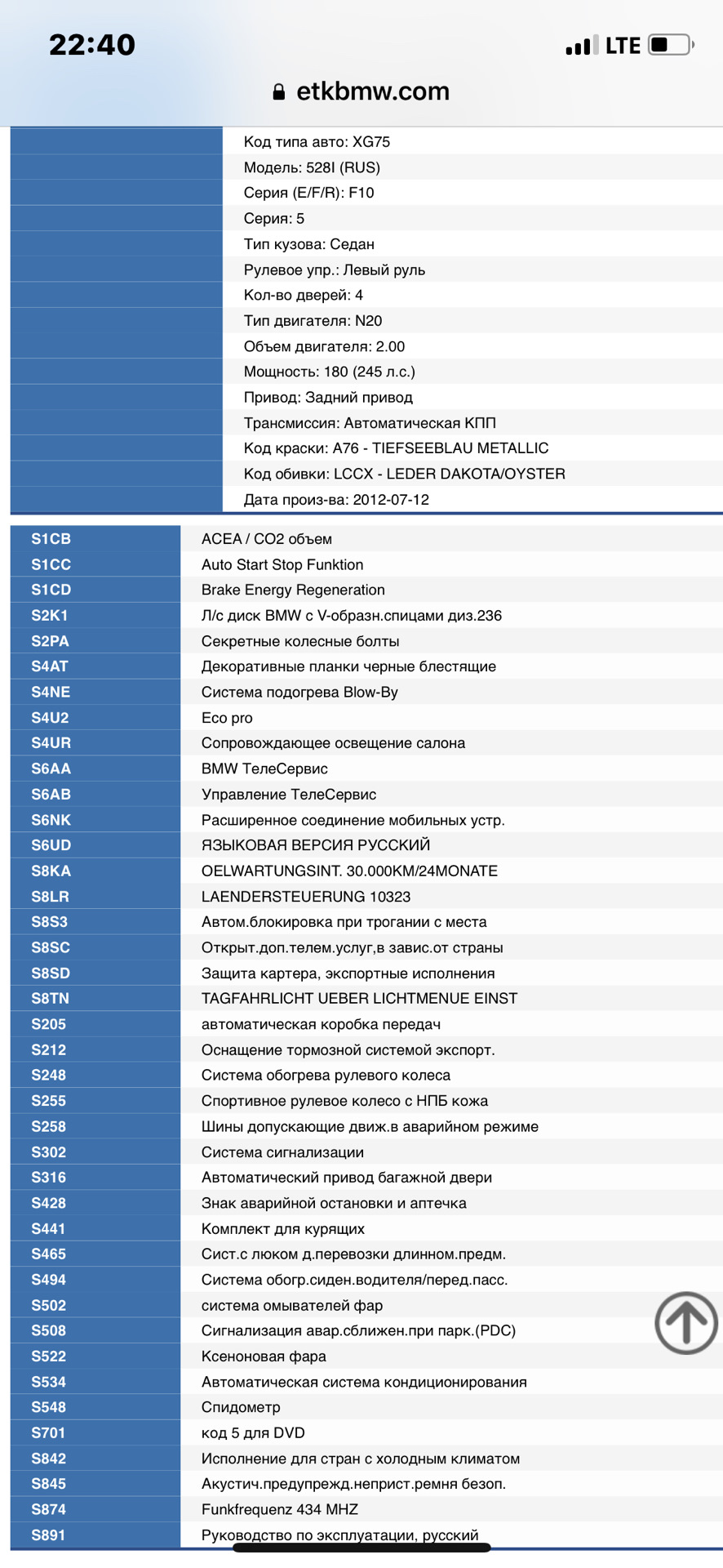 Комплектация по вин👌 — BMW 5 series (F10), 2 л, 2012 года | другое | DRIVE2
