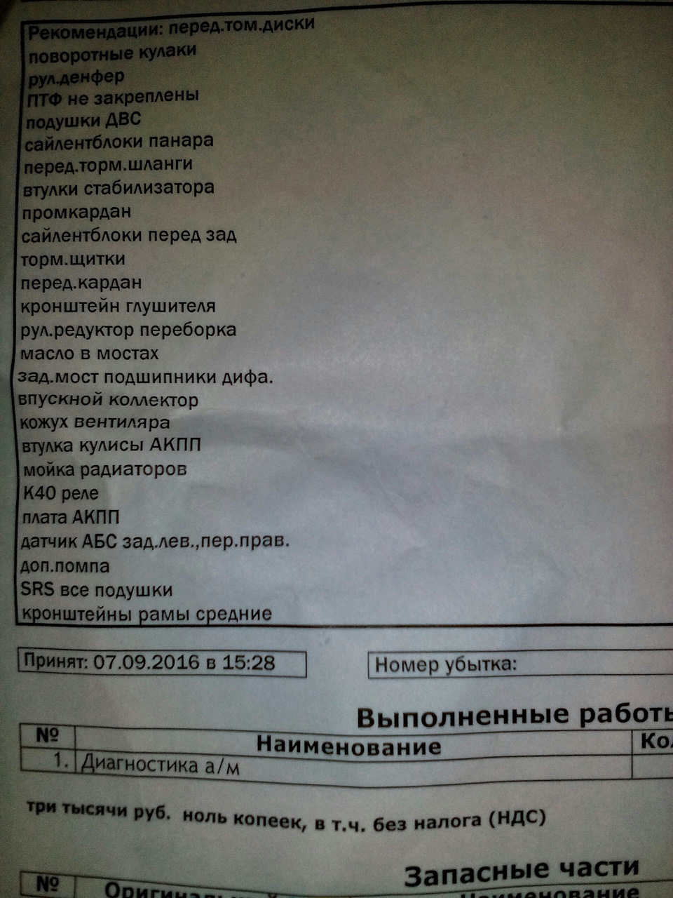 Что лучше уаз или гелик