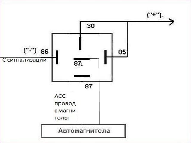 Схема подключения магнитолы через кнопку