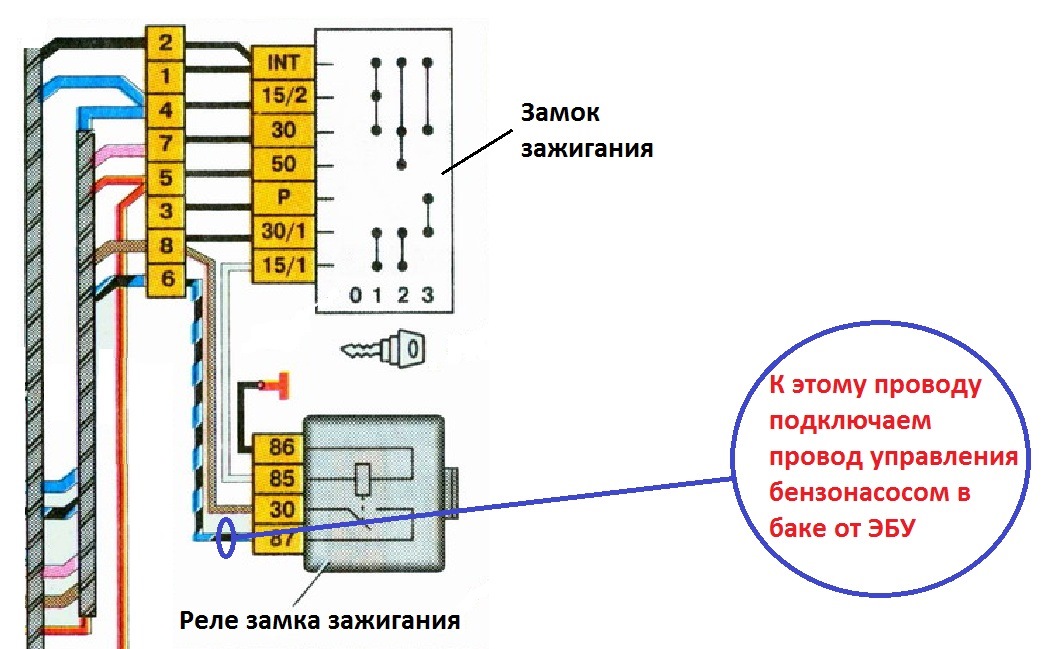 Схема проводки 2109 карбюратор