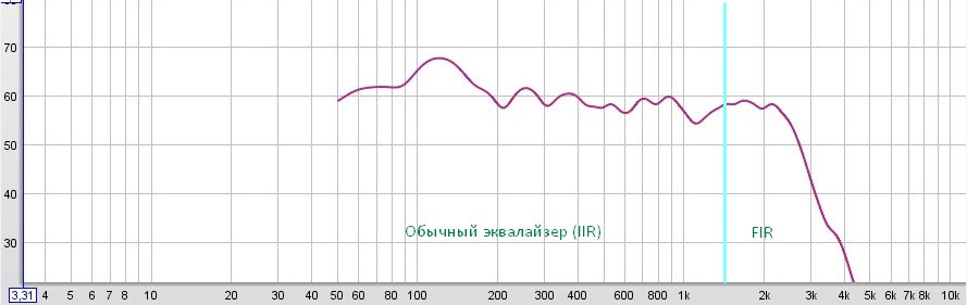 Частотный фильтр для авто. Смотреть фото Частотный фильтр для авто. Смотреть картинку Частотный фильтр для авто. Картинка про Частотный фильтр для авто. Фото Частотный фильтр для авто Частотный фильтр для авто. Смотреть фото Частотный фильтр для авто. Смотреть картинку Частотный фильтр для авто. Картинка про Частотный фильтр для авто. Фото Частотный фильтр для авто